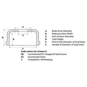 DRUM TO REPL VOLVO 6772133