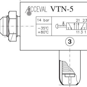 Multi-way valve